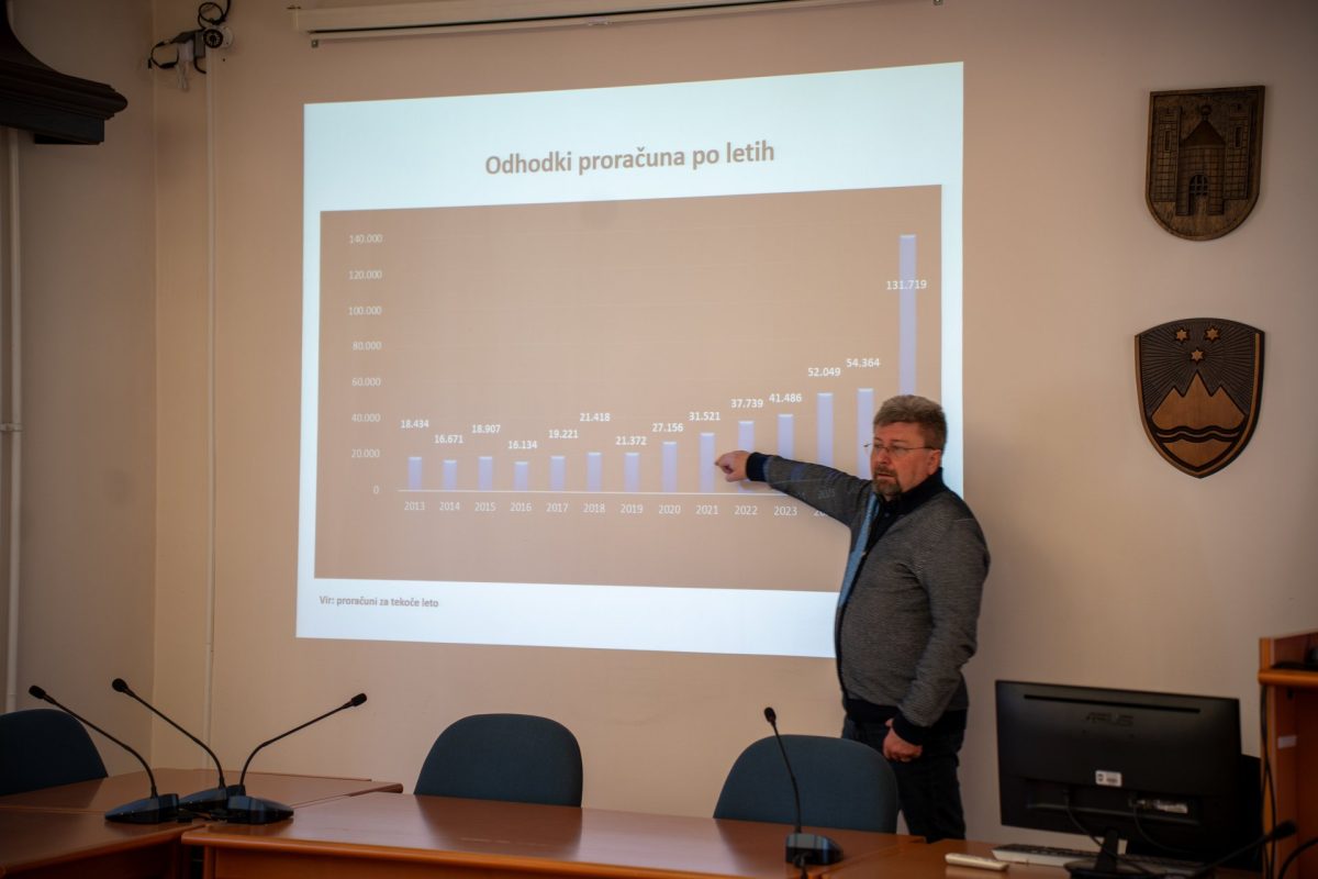 Tiskovna konferenca MOSG, 27.11.2025