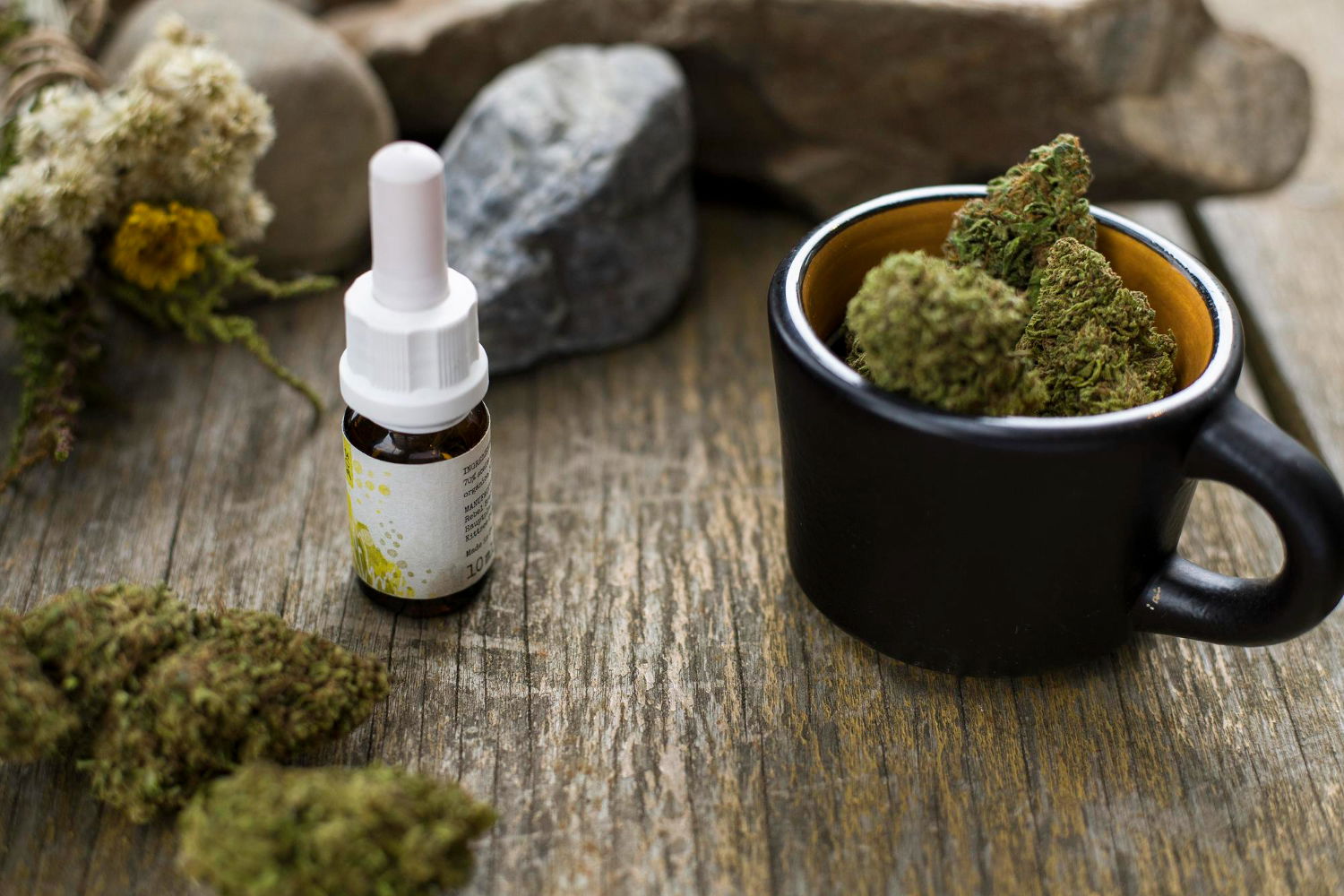 cbd smola izdelki cbd smola izdelki